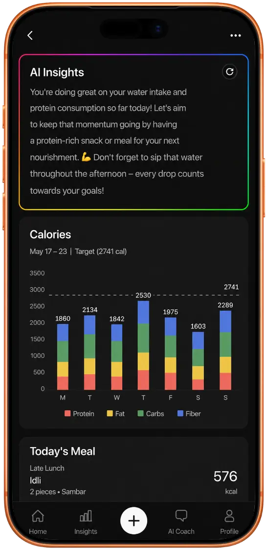 Eazycal personalised nutrition insights on iPhone